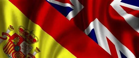 UK-España