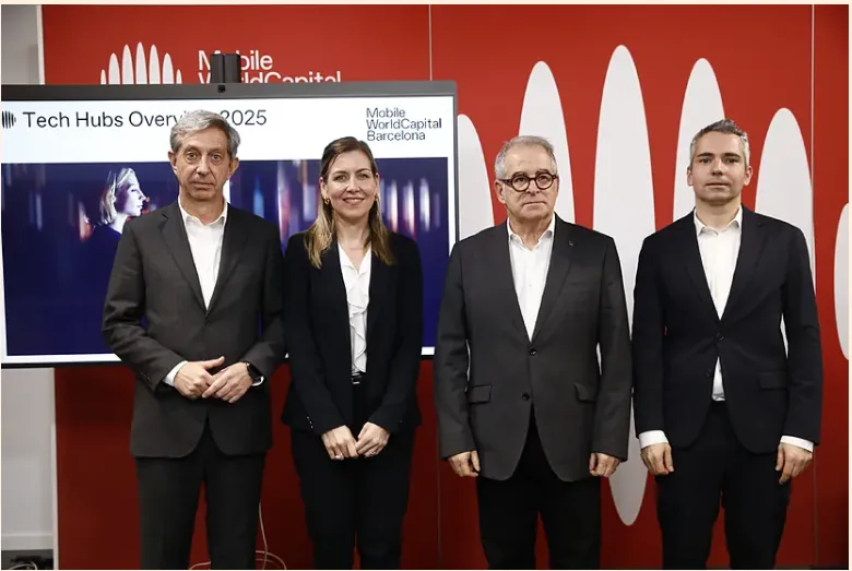 MW Capital En 2024, crearon 6.191 nuevos puestos de trabajo, llevando el total a 34.86